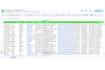 provide b2b leads, data entry and targeted email lists