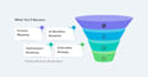 optimize your service business with ai
