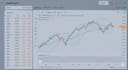 build tradingview style trading platform with python indicators