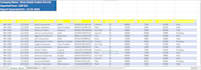 do accurate data entry, copy paste, data cleaning, excel data entry jobs