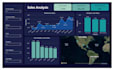 professional power bi dashboard, dax, KPI reports and data modeling
