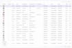 do accurate data entry, typing, copypaste, and web research