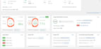 perform professional wordpress speed optimization for 90 plus scores