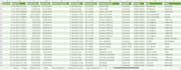 data analysis and interactive dashboards