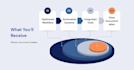 automate your service business workflows using ai