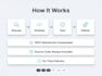 develop and customize odoo erp modules for your business