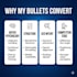 write 5 high converting amazon bullet points in 24 hours