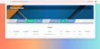 build a responsive website and full stack web app