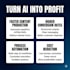 build a structured ai prompt system for your business