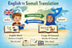 translate english to somali