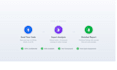 do a deep security audit of your web application code