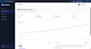 fix your react or javascript bug within 24 hours