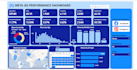 create power bi dashboard for your ecommerce business