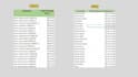 clean and automate your excel spreadsheets