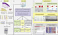 interpret microbial wgs and genomic data