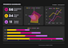 create professional excel dashboards and pivot tables