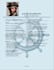 create update, and make your resume ats compliant