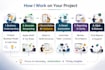 manage quickbooks online bookkeeping, cleanup, migration and reports