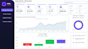 make power bi custom dashboard and data visualization with dax and power query