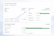 fix google merchant center suspension, misrepresentation and gmc feed errors