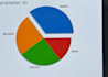 analyze your data  and create insights with charts