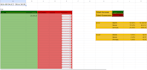 build a personal finance budget tracker in excel