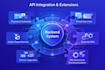 add new features or functionality to your backend system