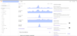 setup advanced cloudflare security, waf, and speed optimization