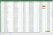 manage and optimize your business data and CRM efficiency
