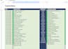 do professional financial statements and quickbooks cleanup