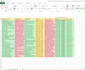 do targeted b2b lead generation and web research