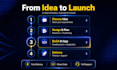 build custom ai web app chatbot or saas automation for your business