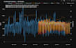 a 360 predictive intelligence audit and software