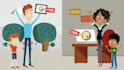 create an eye catching Whiteboard Explainer Video