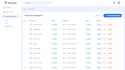build a secure and scalable web application with laravel