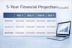 write a professional business plan for startup, loan, and investors