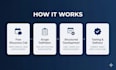 automate your repetitive task with python