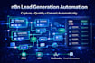 build n8n lead generation automation with CRM integration