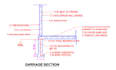 teach autocad with real projects and live sessions
