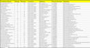 do google maps data scraping and business lead collection