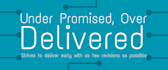 build engaging, easily maintain wordpress sites