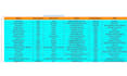 provide targeted b2b lead generation services
