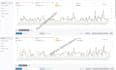 setup, manage and optimize amazon PPC fba ads campaigns