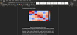 assist with statistical analysis for research using IBM spss