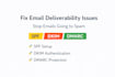 setup spf, dkim, dmarc and fix email deliverability issues