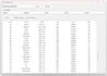 build a python desktop app using tkinter and pandas