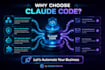 setup claude code ai agent claude cowork ai automation claude coded app expert