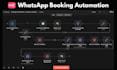 develop n8n automation, n8n workflow, ai automation, or n8n ai agent
