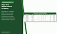 create a restaurant labor cost tracker in excel