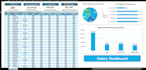 create an excel sales dashboard and automated excel report